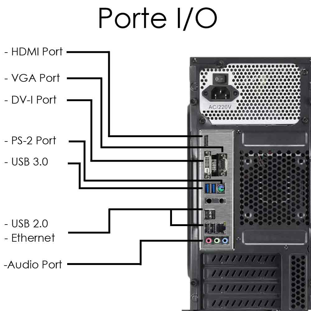 Pc Fisso Intel i3-10100 16gb ram ddr4 ssd 480gb Windows 10 licenziato WiFi HDMI foto 4