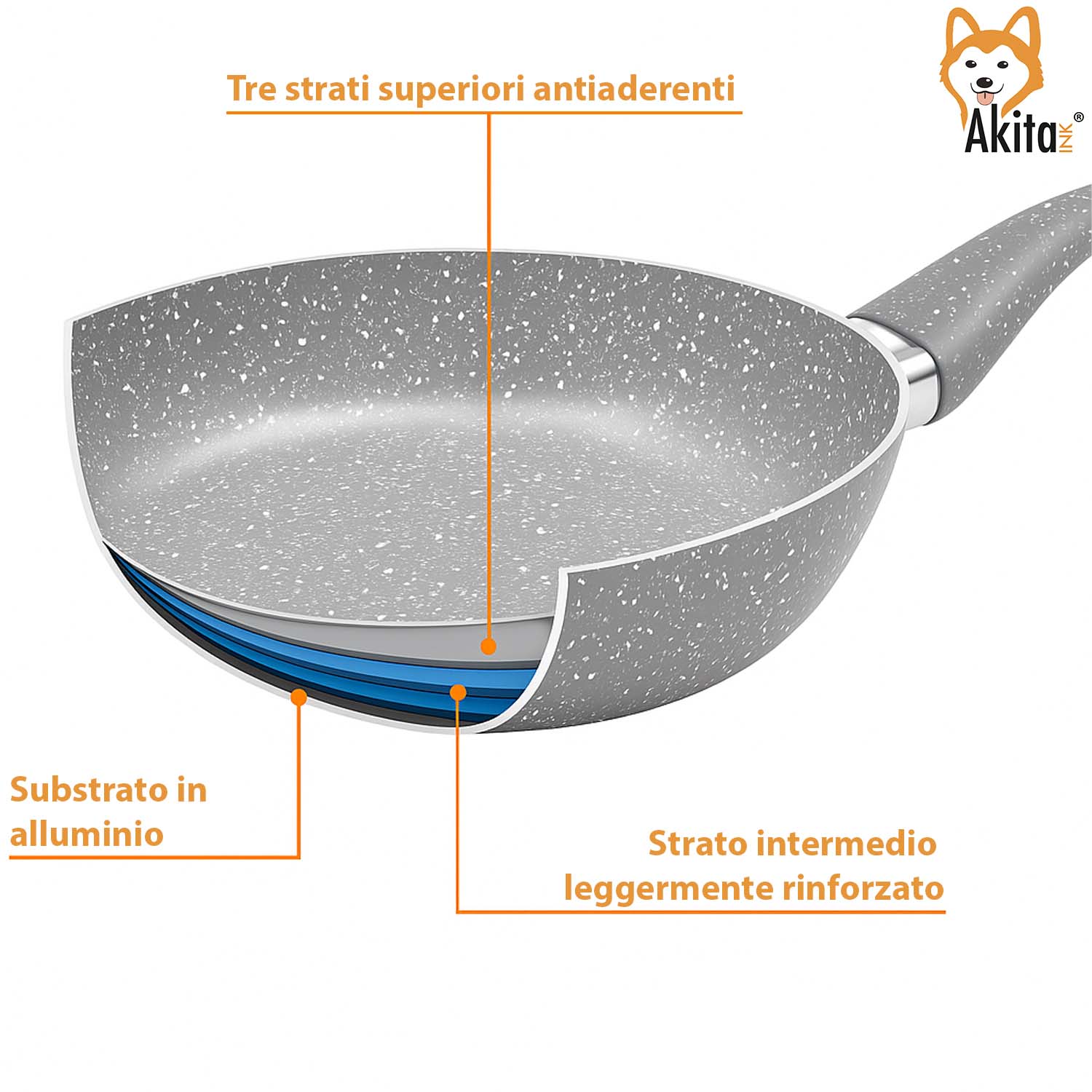 Padella Rara 18 cm Effetto Pietra Antiaderente foto 4