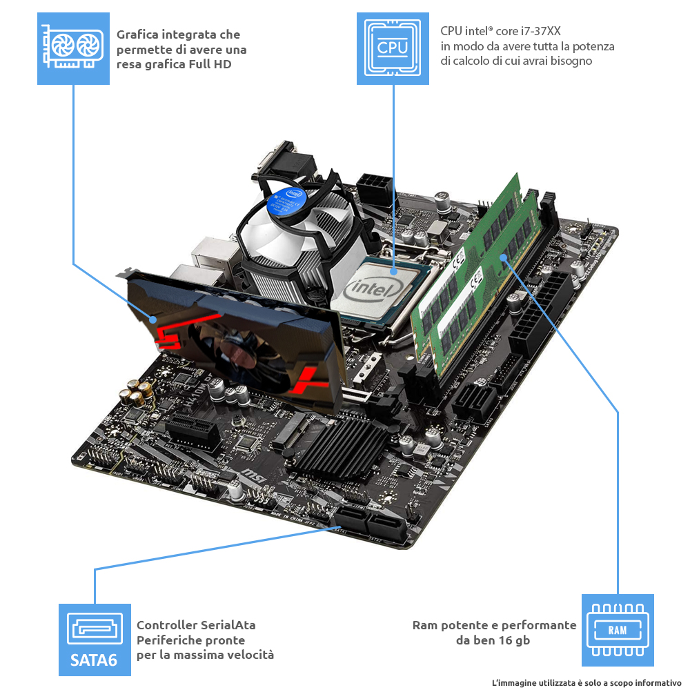 Kit PC Fisso Intel i7 16GB SSD 1TB con Monitor Completo foto 4