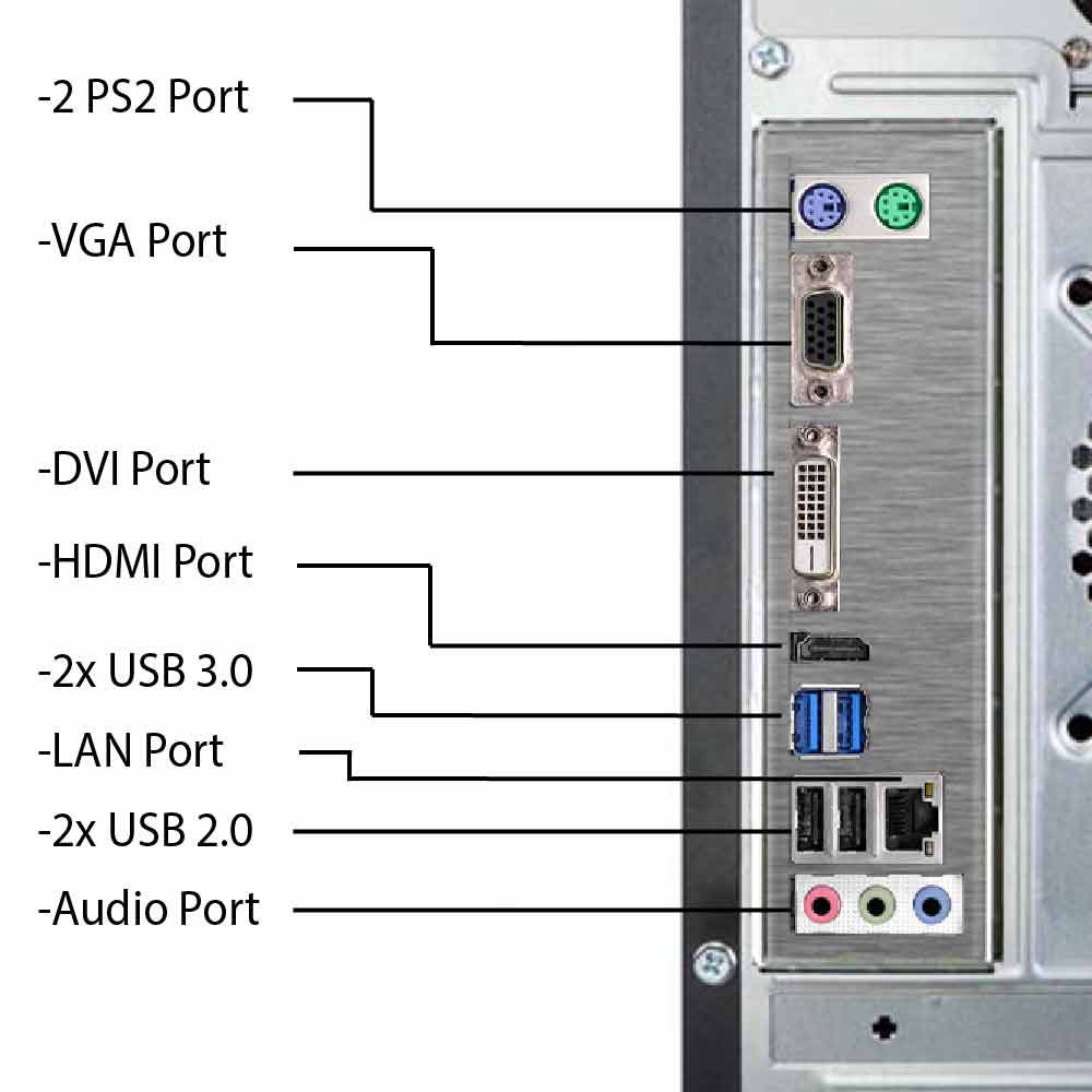Pc fisso 3 monitor intel quad-core 8gb ram 1 tb hard disk windows 10 licenziato foto 4