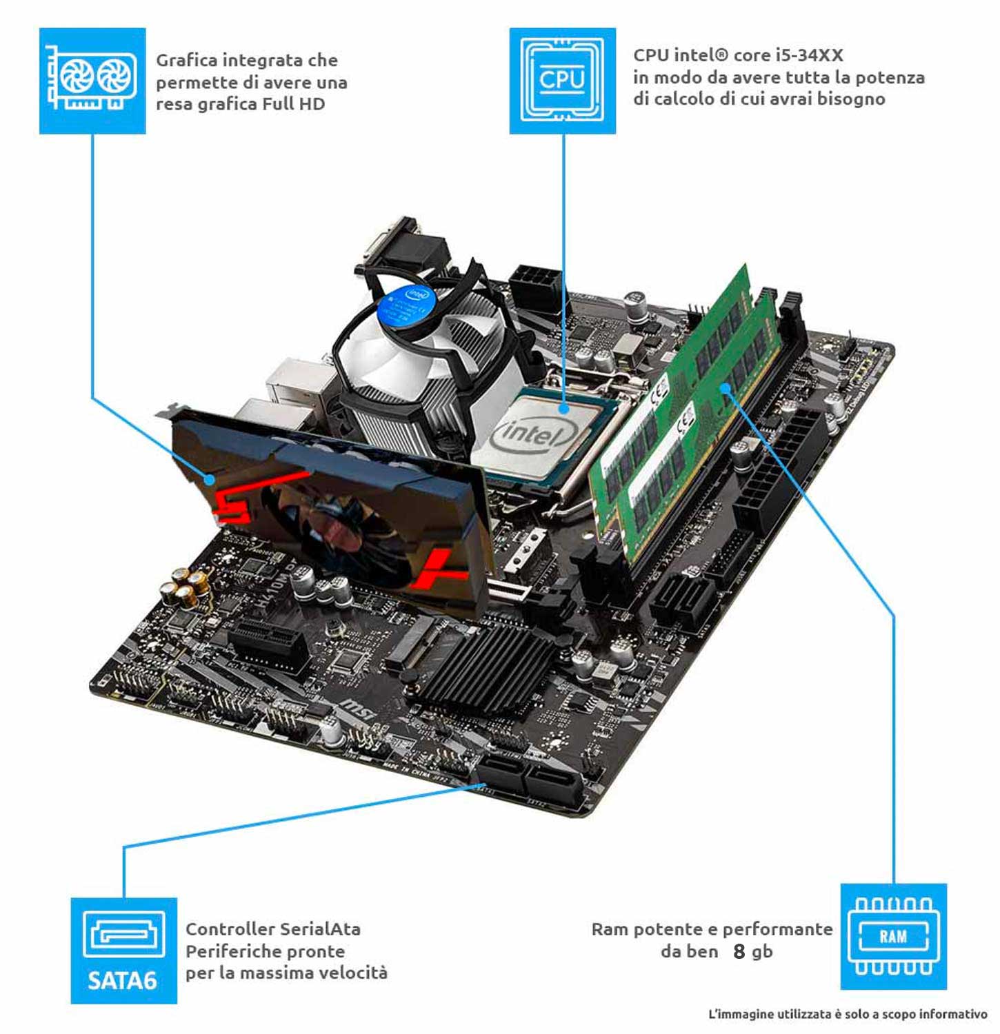 Computer Pc fisso i5-3470 quad core 8gb ram, ssd 1 Tb Windows 10 pro WiFi foto 4
